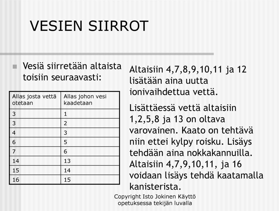 vettä. Lisättäessä vettä altaisiin 1,2,5,8 ja 13 on oltava varovainen.