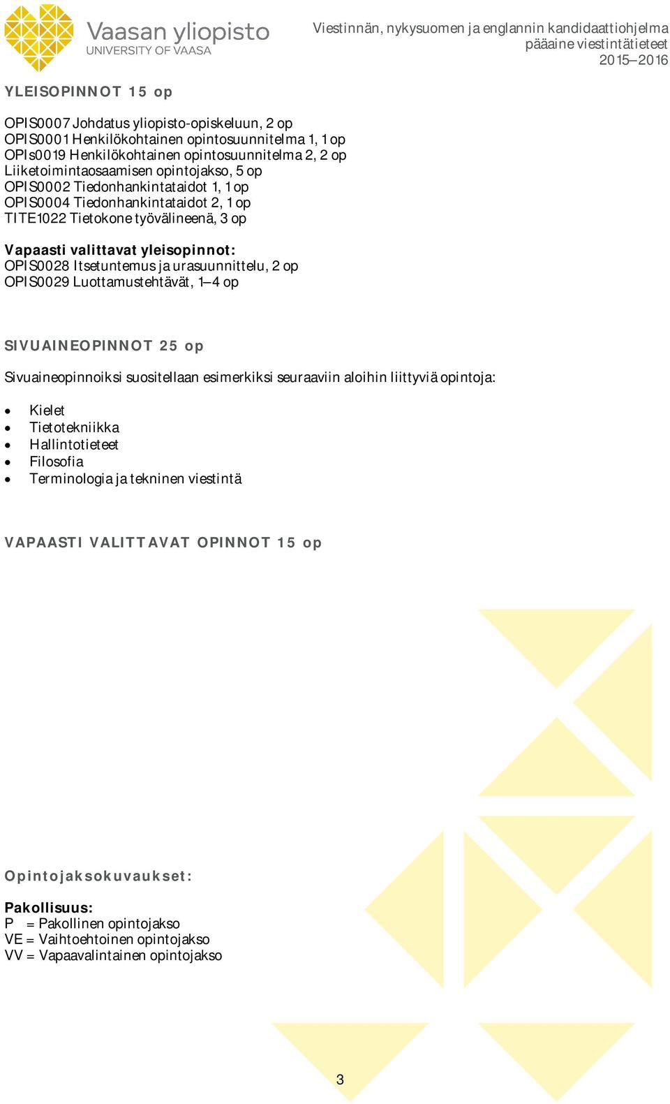 urasuunnittelu, 2 op OPIS0029 Luottamustehtävät, 1 4 op SIVUAINEOPINNOT 25 op Sivuaineopinnoiksi suositellaan esimerkiksi seuraaviin aloihin liittyviä opintoja: Kielet Tietotekniikka