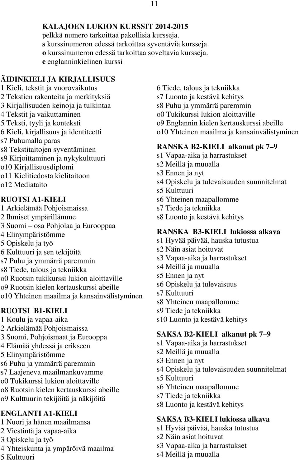 tyyli ja konteksti 6 Kieli, kirjallisuus ja identiteetti s7 Puhumalla paras s8 Tekstitaitojen syventäminen s9 Kirjoittaminen ja nykykulttuuri o10 Kirjallisuusdiplomi o11 Kielitiedosta kielitaitoon