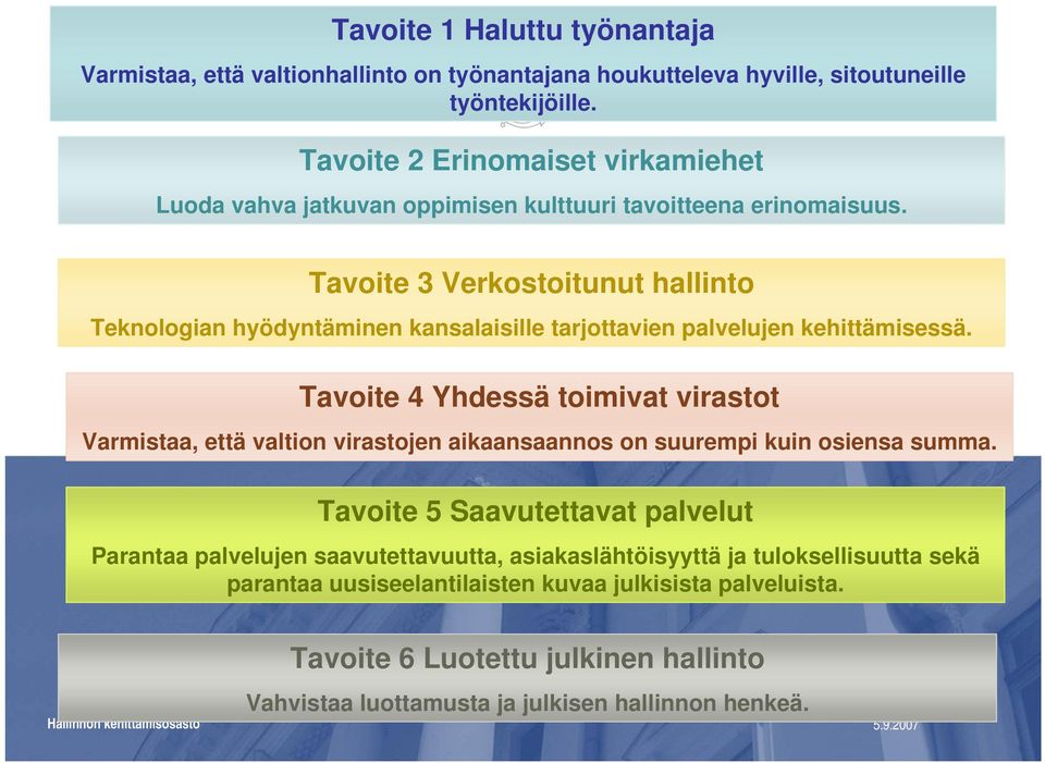 Tavoite 3 Verkostoitunut hallinto Teknologian hyödyntäminen kansalaisille tarjottavien palvelujen kehittämisessä.