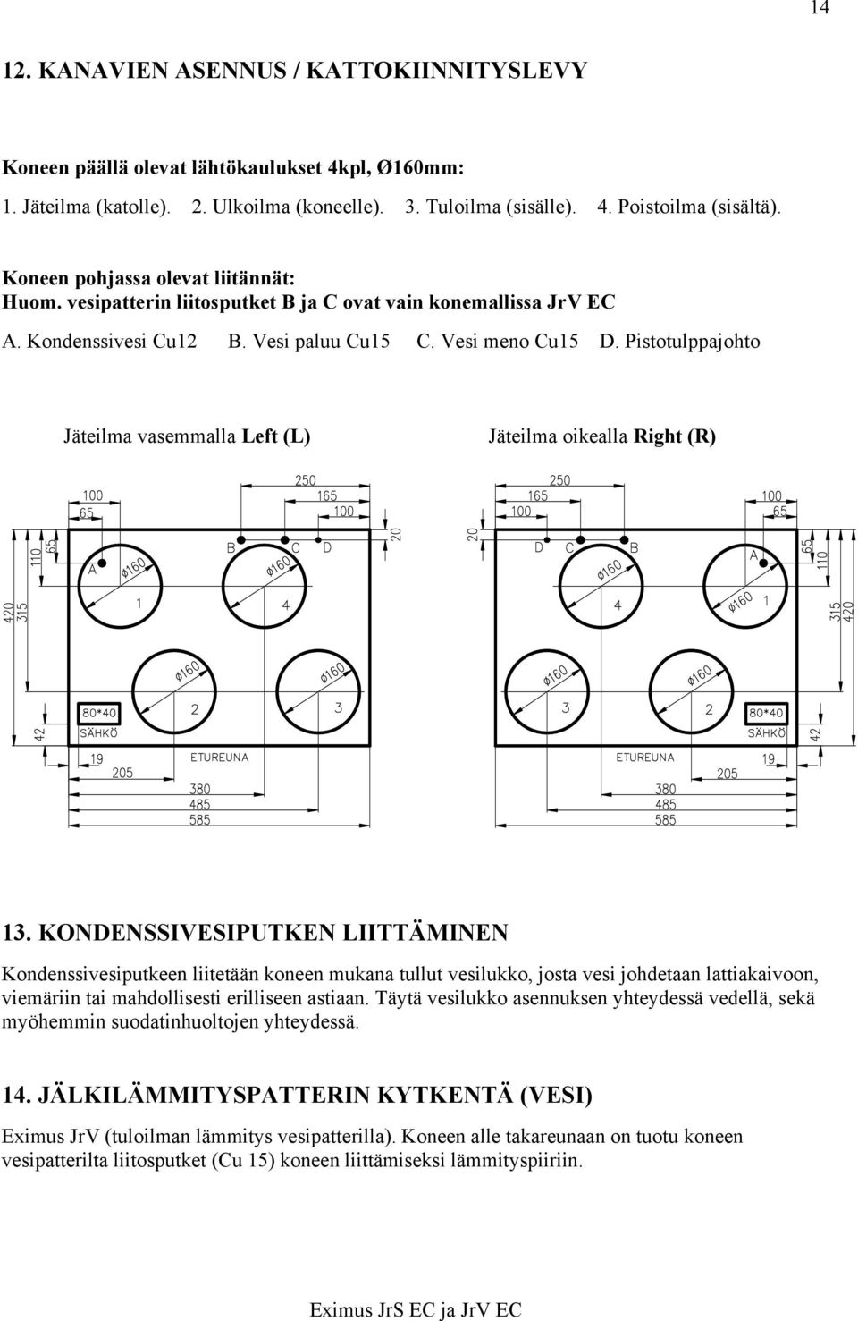 Pistotulppajohto Jäteilma vasemmalla Left (L) Jäteilma oikealla Right (R) 13.