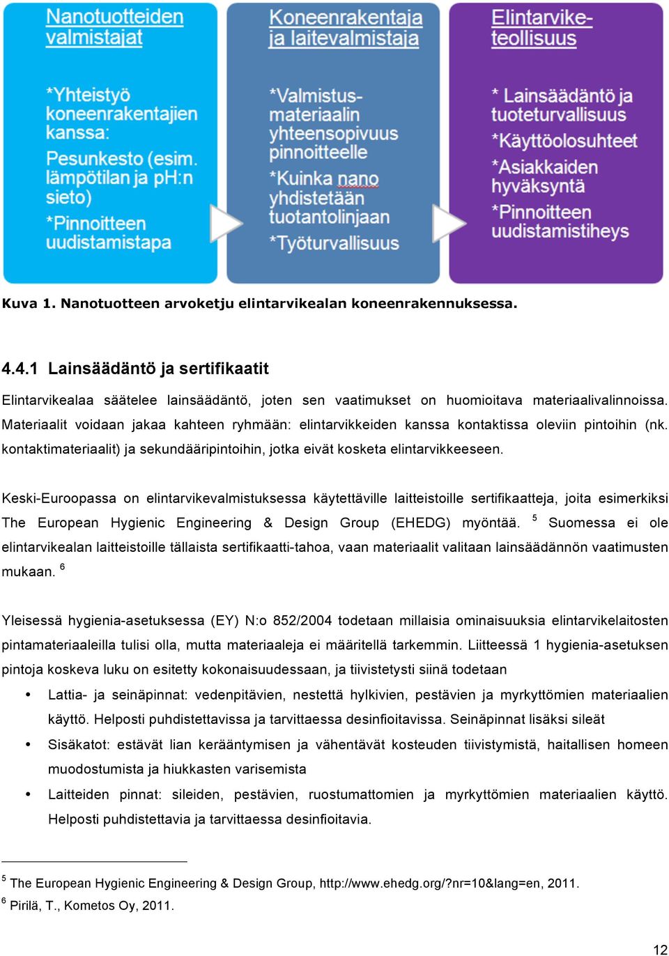 Keski-Euroopassa on elintarvikevalmistuksessa käytettäville laitteistoille sertifikaatteja, joita esimerkiksi The European Hygienic Engineering & Design Group (EHEDG) myöntää.