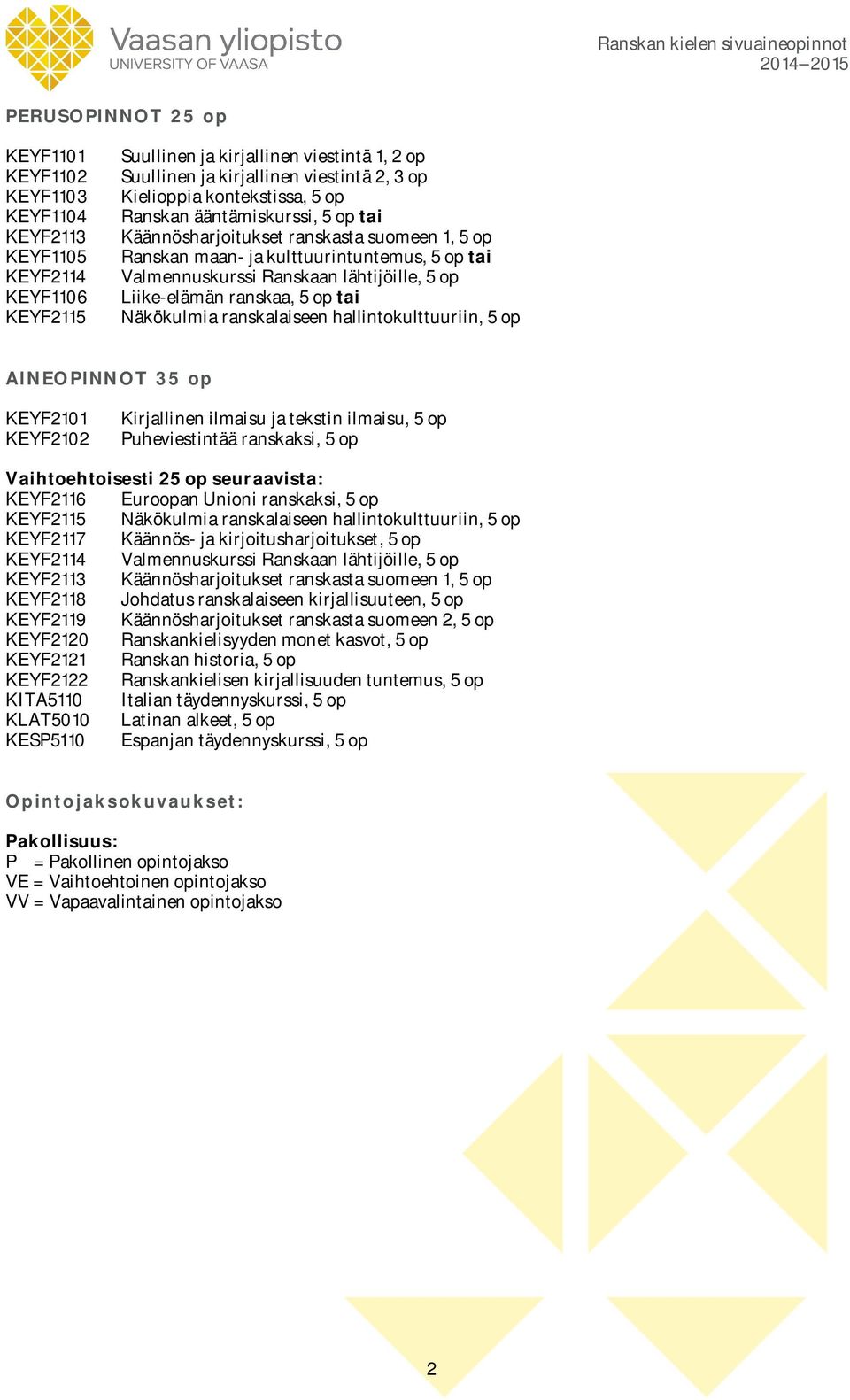 ranskaa, 5 op tai Näkökulmia ranskalaiseen hallintokulttuuriin, 5 op AINEOPINNOT 35 op KEYF2101 KEYF2102 Kirjallinen ilmaisu ja tekstin ilmaisu, 5 op Puheviestintää ranskaksi, 5 op Vaihtoehtoisesti