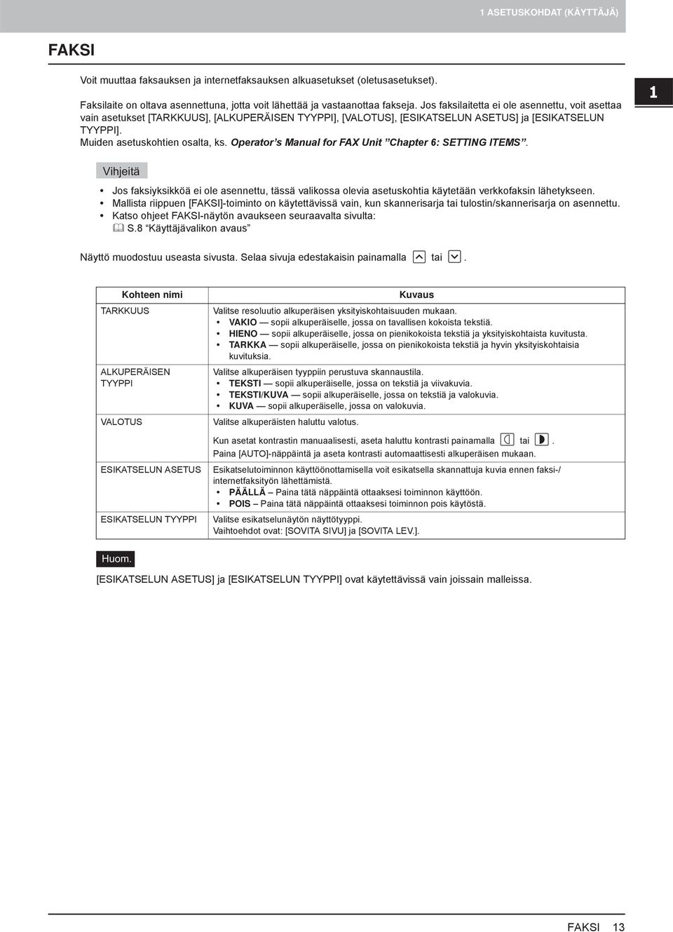 Operator s Manual for FAX Unit Chapter 6: SETTING ITEMS. itä Jos faksiyksikköä ei ole asennettu, tässä valikossa olevia asetuskohtia käytetään verkkofaksin lähetykseen.