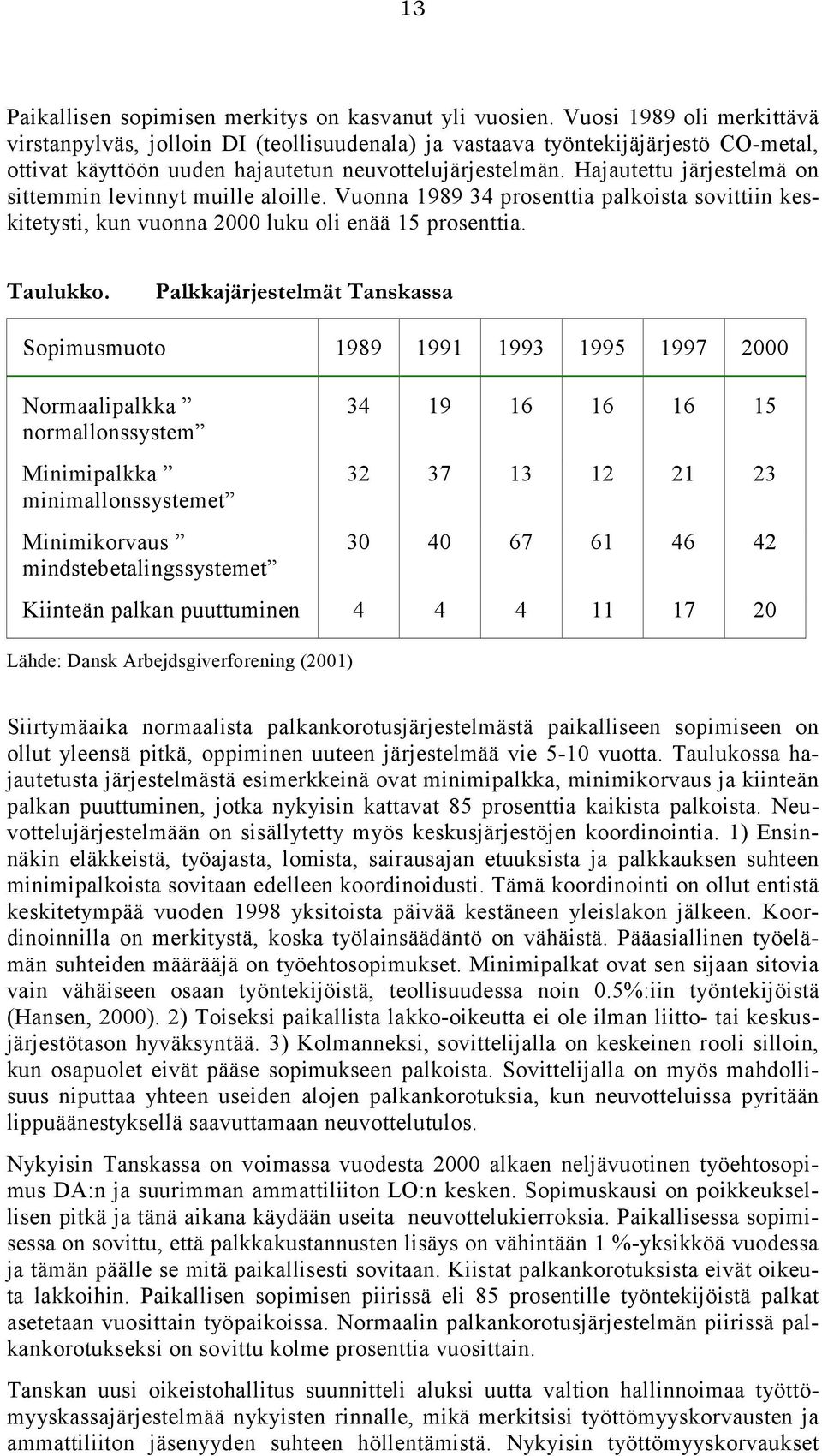 Hajautettu järjestelmä on sittemmin levinnyt muille aloille. Vuonna 1989 34 prosenttia palkoista sovittiin keskitetysti, kun vuonna 2000 luku oli enää 15 prosenttia. Taulukko.