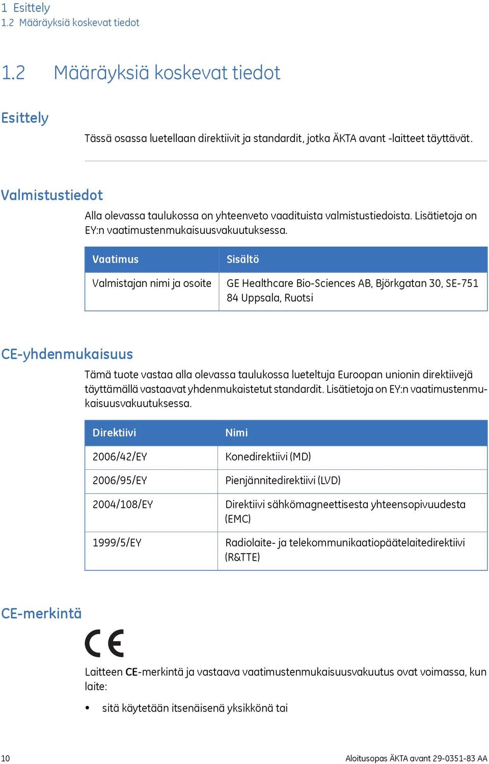 Vaatimus Valmistajan nimi ja osoite Sisältö GE Healthcare Bio-Sciences AB, Björkgatan 30, SE-751 84 Uppsala, Ruotsi CE-yhdenmukaisuus Tämä tuote vastaa alla olevassa taulukossa lueteltuja Euroopan