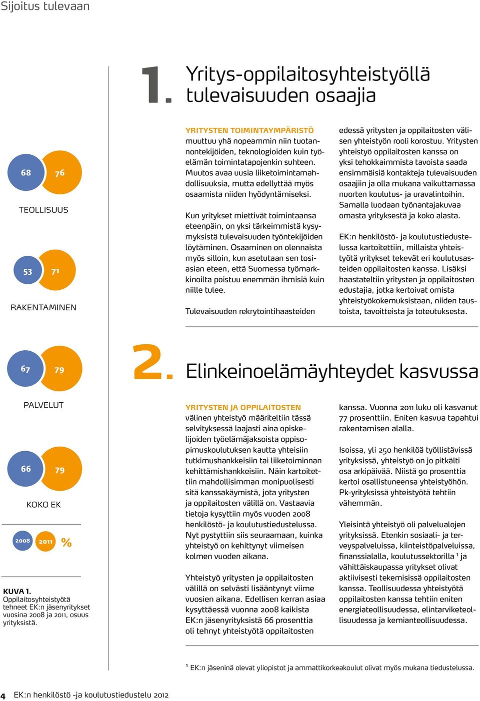 Kun yritykset miettivät toimintaansa eteenpäin, on yksi tärkeimmistä kysymyksistä tulevaisuuden työntekijöiden löytäminen.