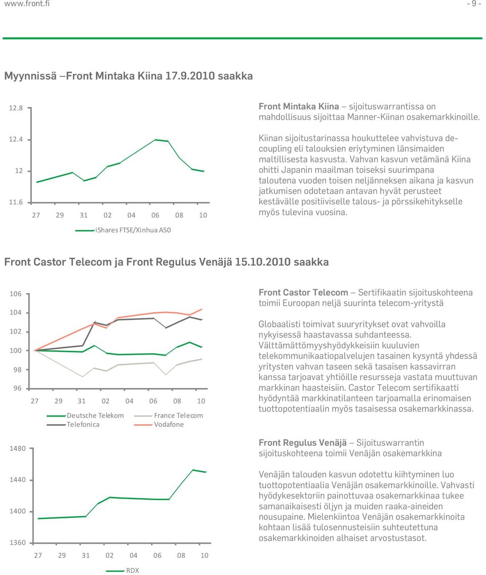 Kiinan sijoitustarinassa houkuttelee vahvistuva decoupling eli talouksien eriytyminen länsimaiden maltillisesta kasvusta.