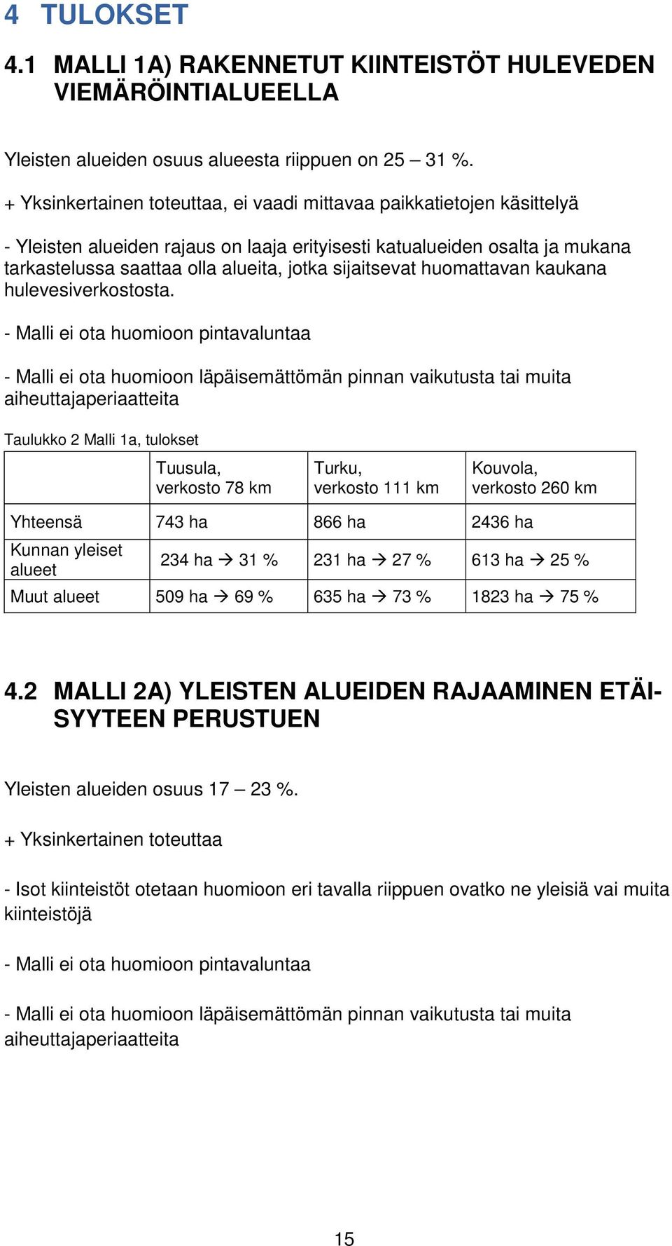 sijaitsevat huomattavan kaukana hulevesiverkostosta.