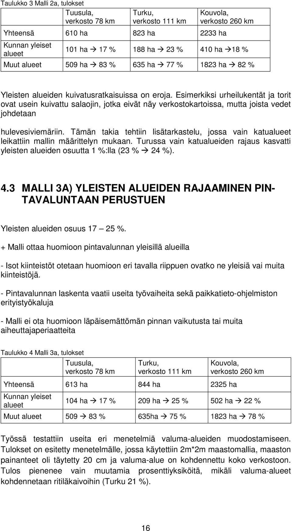 Esimerkiksi urheilukentät ja torit ovat usein kuivattu salaojin, jotka eivät näy verkostokartoissa, mutta joista vedet johdetaan hulevesiviemäriin.