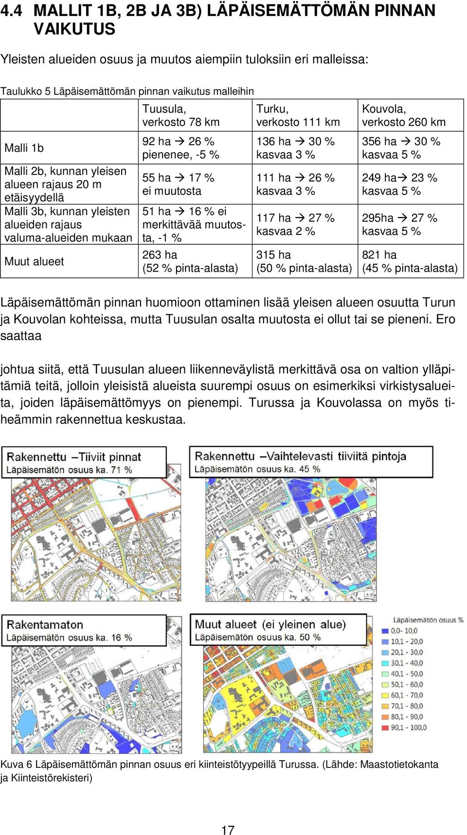 ha 16 % ei merkittävää muutosta, -1 % 263 ha (52 % pinta-alasta) Turku, verkosto 111 km 136 ha 30 % kasvaa 3 % 111 ha 26 % kasvaa 3 % 117 ha 27 % kasvaa 2 % 315 ha (50 % pinta-alasta) Kouvola,