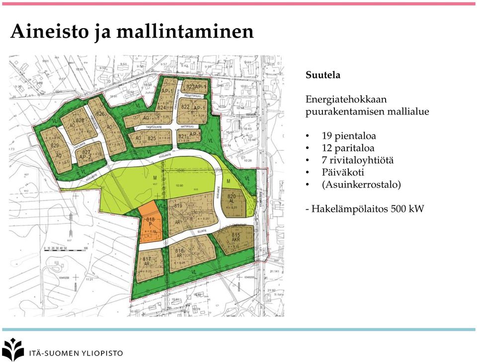 19 pientaloa 12 paritaloa 7 rivitaloyhtiötä