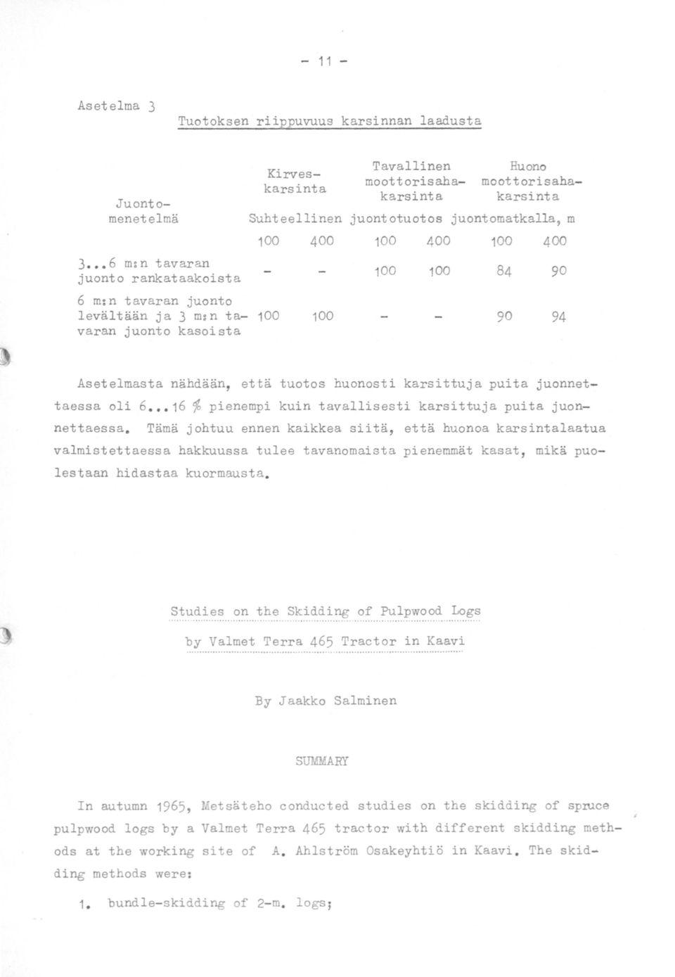 puita juonnettaessa oli 6 16% pienempi kuin tavallisesti karsittuja puita juonnettaessa.