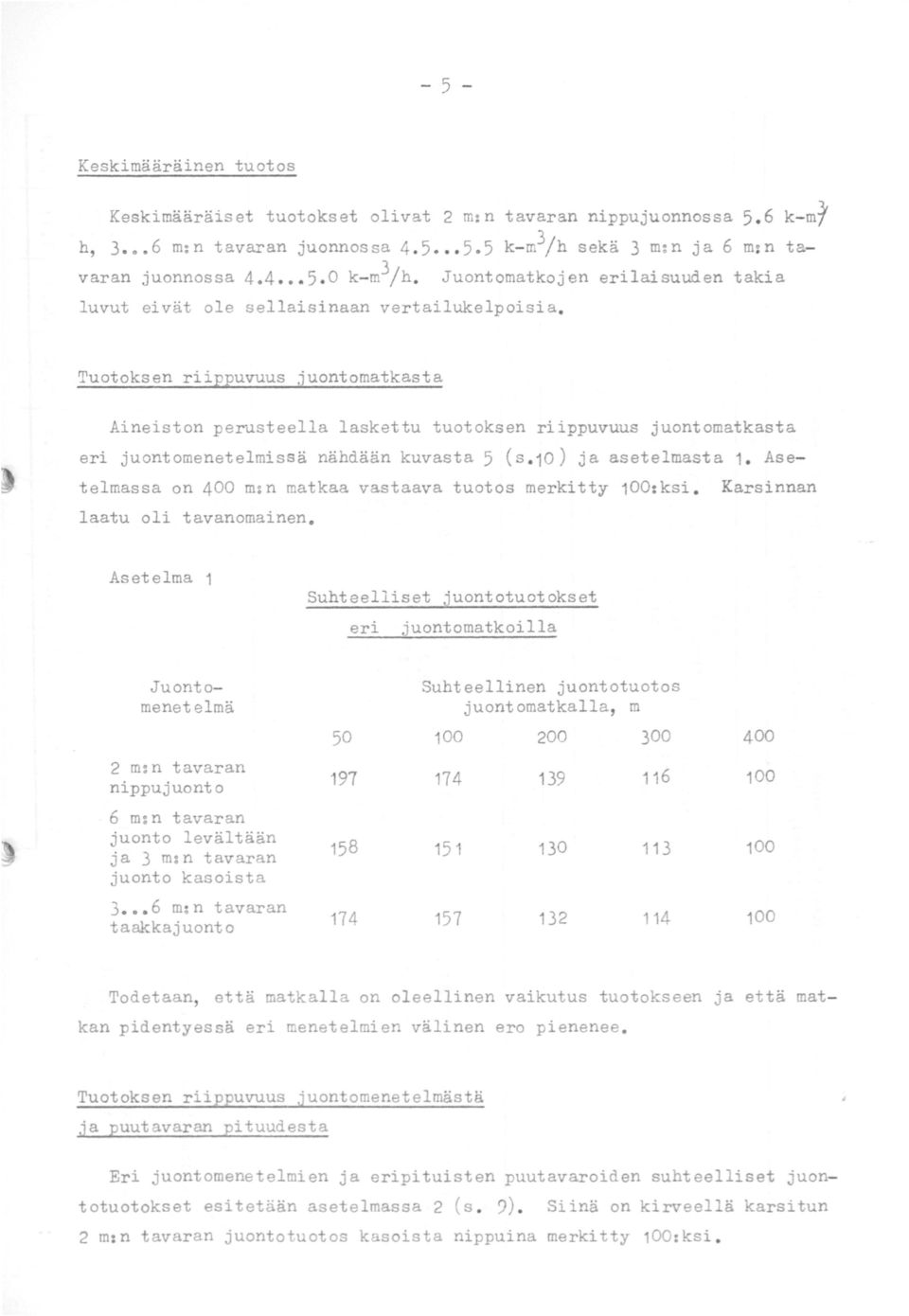 Tuotoksen riippuvuus juontamatkasta Aineiston perusteella laskettu tuotoksen r11ppuvuus juontamatkasta eri juontomenetelmissä nähdään kuvasta 5 (s. 10) ja asetelmasta 1.