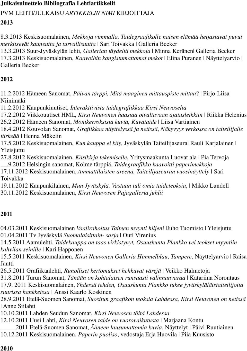 3.2013 Keskisuomalainen, Kaavoihin kangistumattomat mekot Elina Puranen Näyttelyarvio Galleria Becker 2012 11.2.2012 Hämeen Sanomat, Päivän tärppi, Mitä maaginen mittauspiste mittaa?