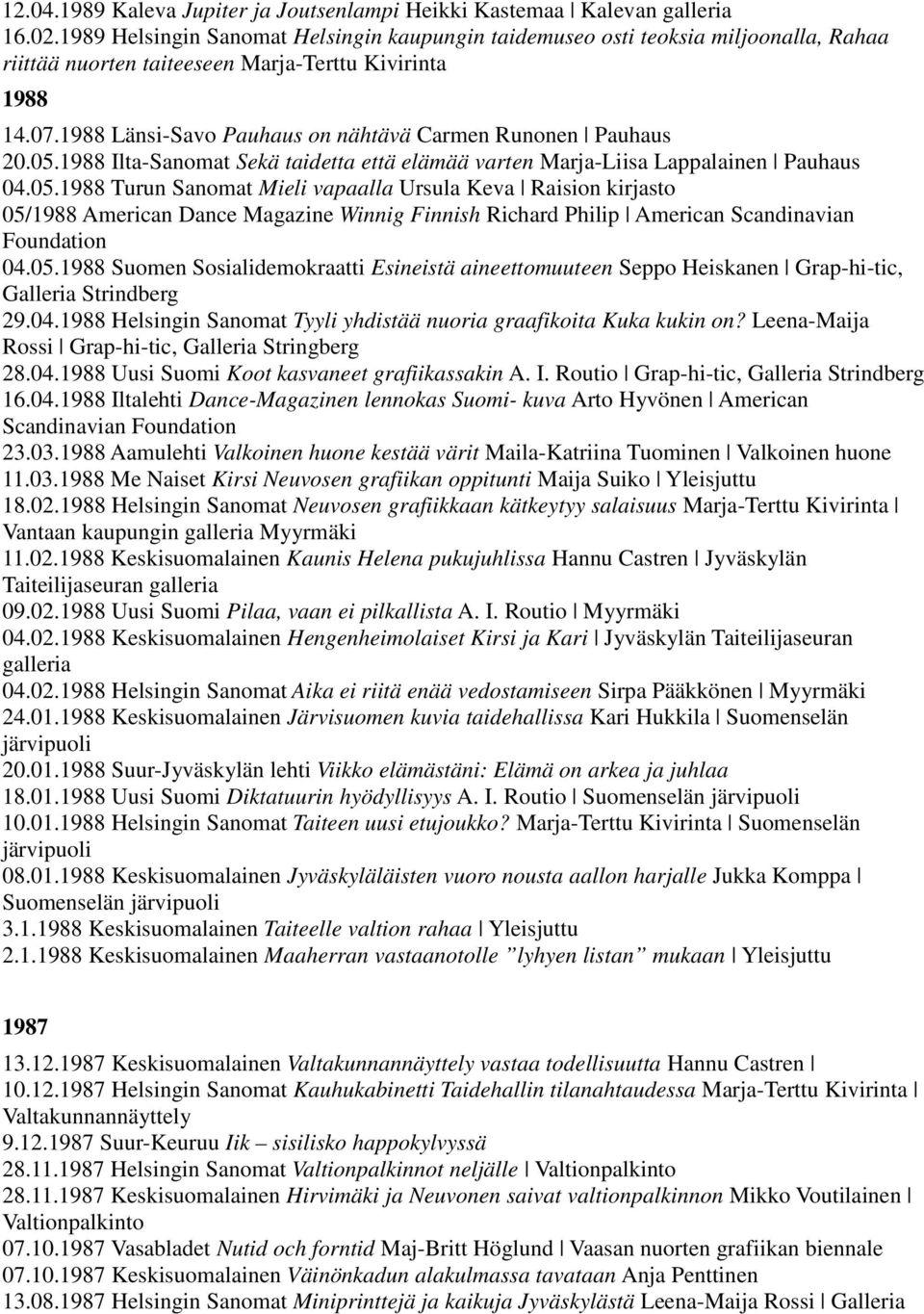 1988 Ilta-Sanomat Sekä taidetta että elämää varten Marja-Liisa Lappalainen Pauhaus 04.05.