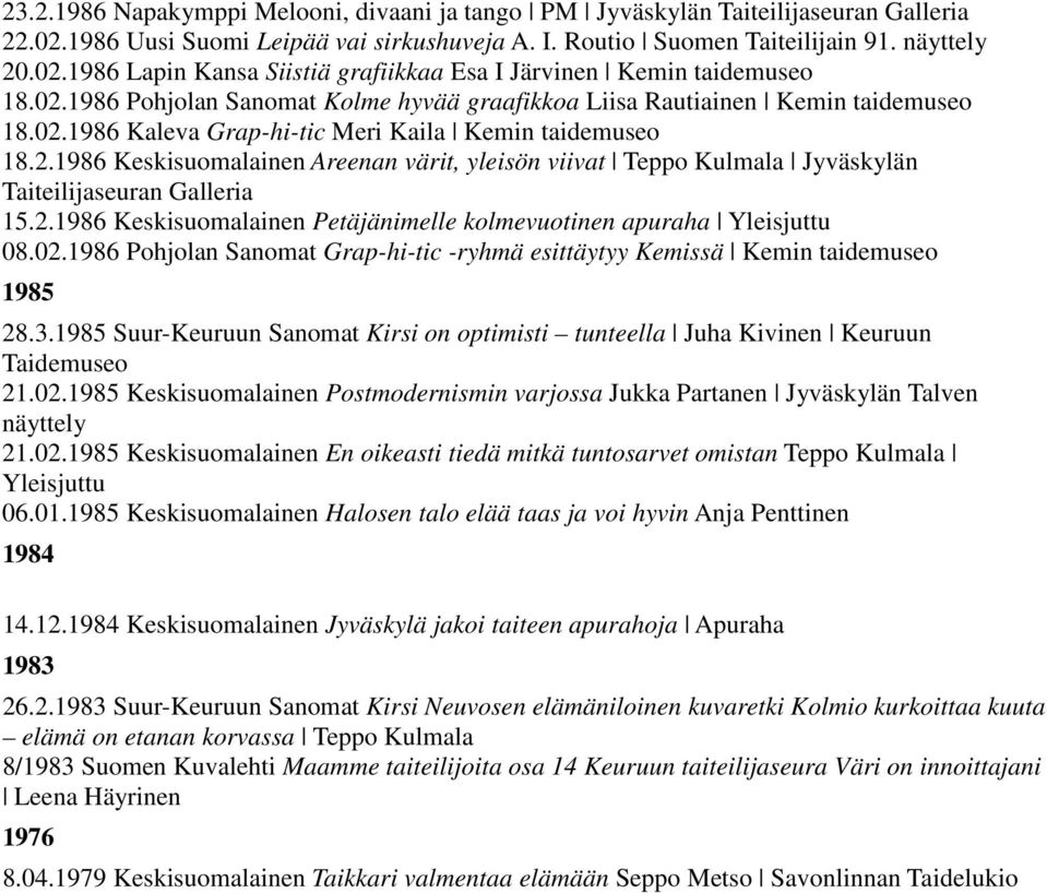 2.1986 Keskisuomalainen Petäjänimelle kolmevuotinen apuraha 08.02.1986 Pohjolan Sanomat Grap-hi-tic -ryhmä esittäytyy Kemissä Kemin 1985 28.3.