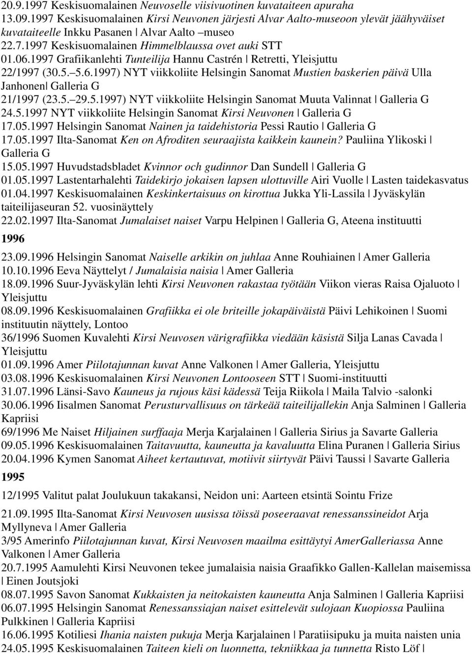 1997 Grafiikanlehti Tunteilija Hannu Castrén Retretti, 22/1997 (30.5. 5.6.1997) NYT viikkoliite Helsingin Sanomat Mustien baskerien päivä Ulla Janhonen Galleria G 21/1997 (23.5. 29.5.1997) NYT viikkoliite Helsingin Sanomat Muuta Valinnat Galleria G 24.