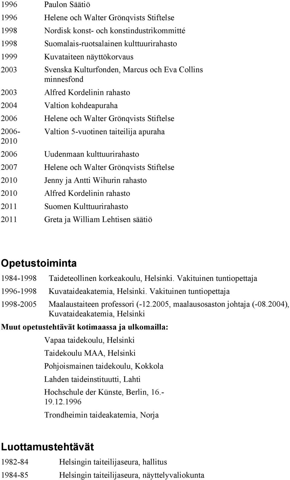 2006 Uudenmaan kulttuurirahasto 2007 Helene och Walter Grönqvists Stiftelse 2010 Jenny ja Antti Wihurin rahasto 2010 Alfred Kordelinin rahasto 2011 Suomen Kulttuurirahasto 2011 Greta ja William