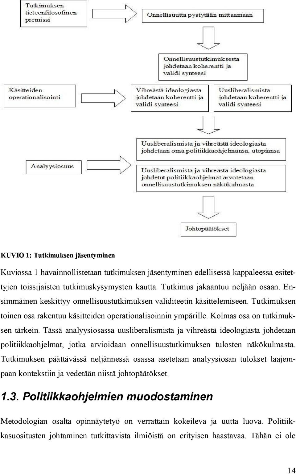 Tässä analyysiosassa uusliberalismista ja vihreästä ideologiasta johdetaan politiikkaohjelmat, jotka arvioidaan onnellisuustutkimuksen tulosten näkökulmasta.