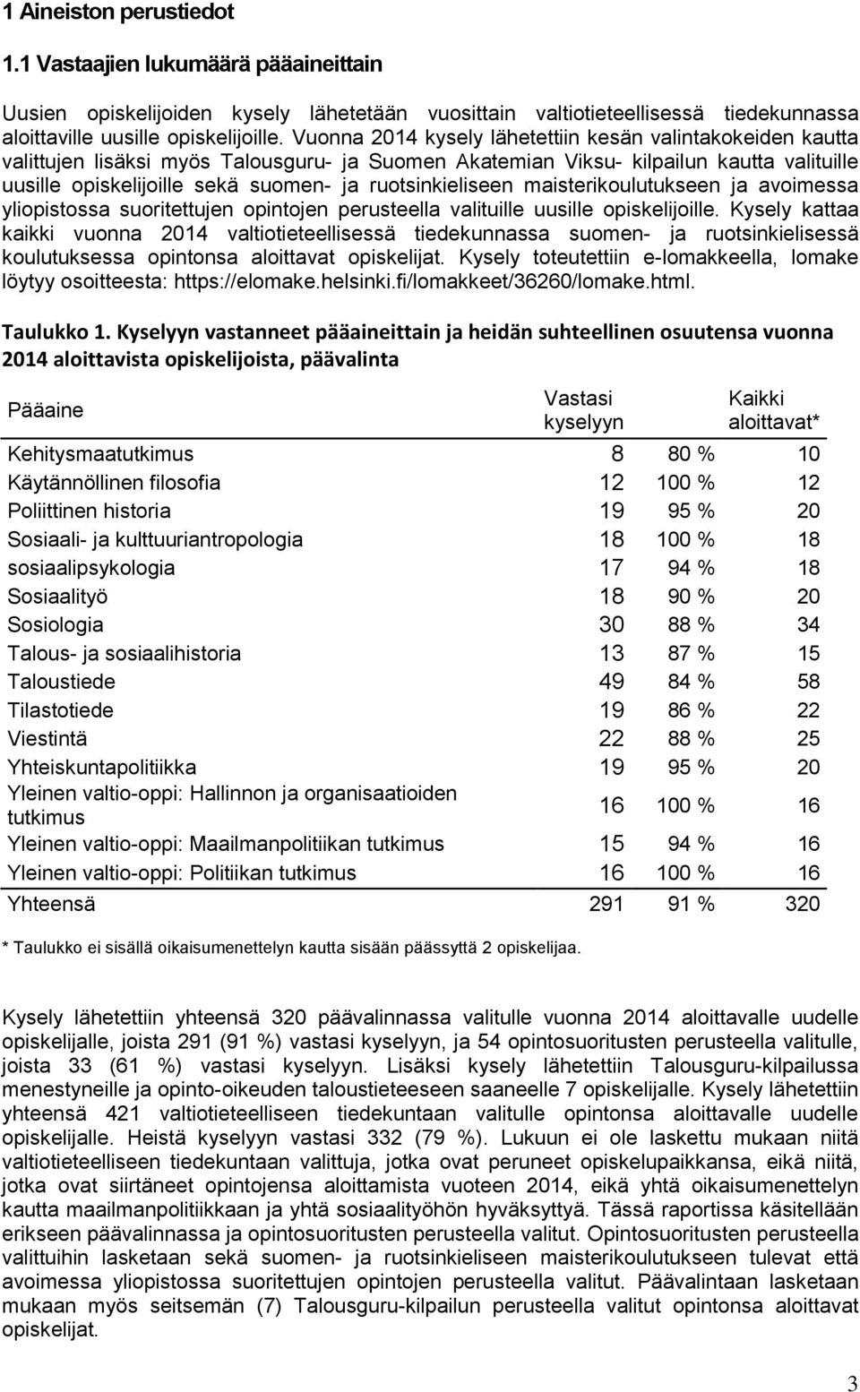 ruotsinkieliseen maisterikoulutukseen ja avoimessa yliopistossa suoritettujen opintojen perusteella valituille uusille opiskelijoille.