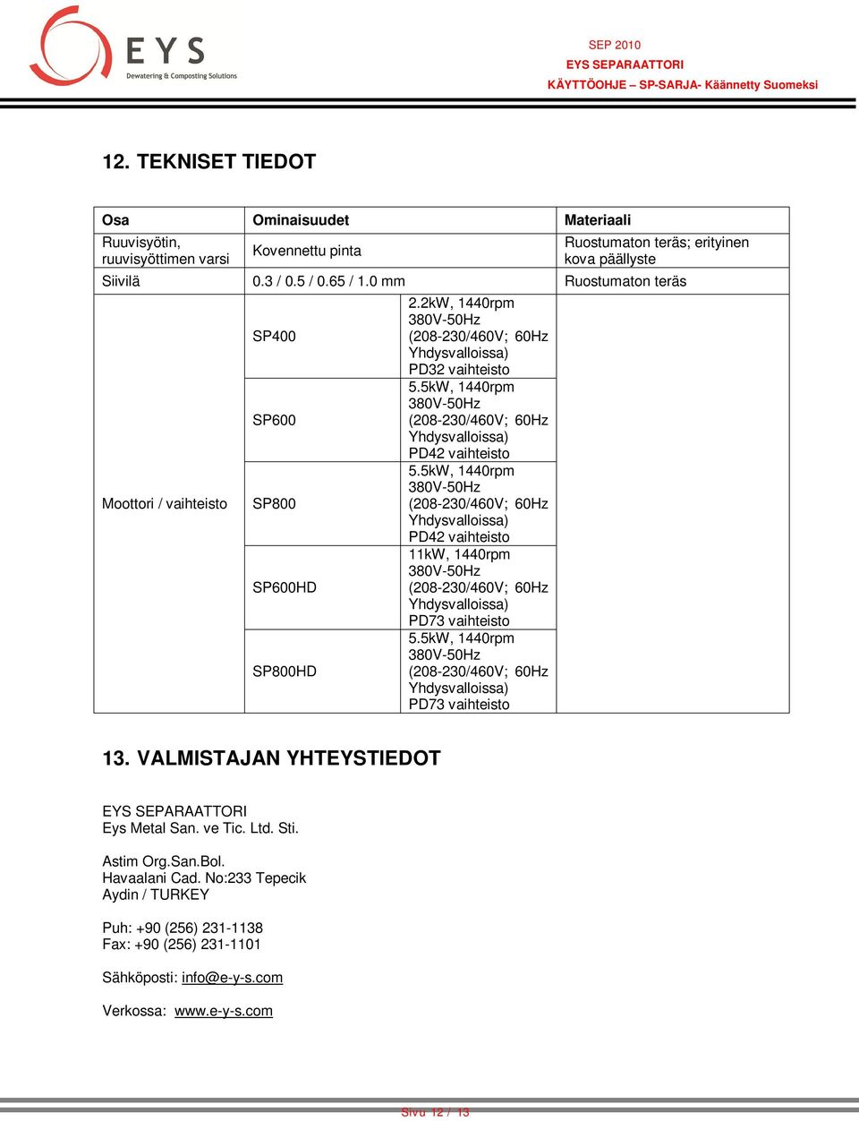 5kW, 1440rpm 380V-50Hz (208-230/460V; 60Hz Yhdysvalloissa) PD42 vaihteisto 5.