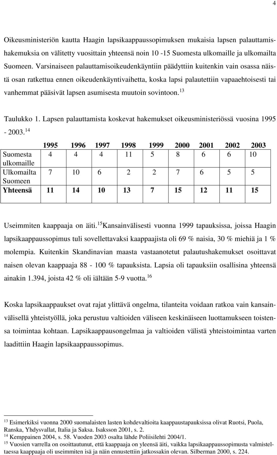 asumisesta muutoin sovintoon. 13 Taulukko 1. Lapsen palauttamista koskevat hakemukset oikeusministeriössä vuosina 1995-2003.