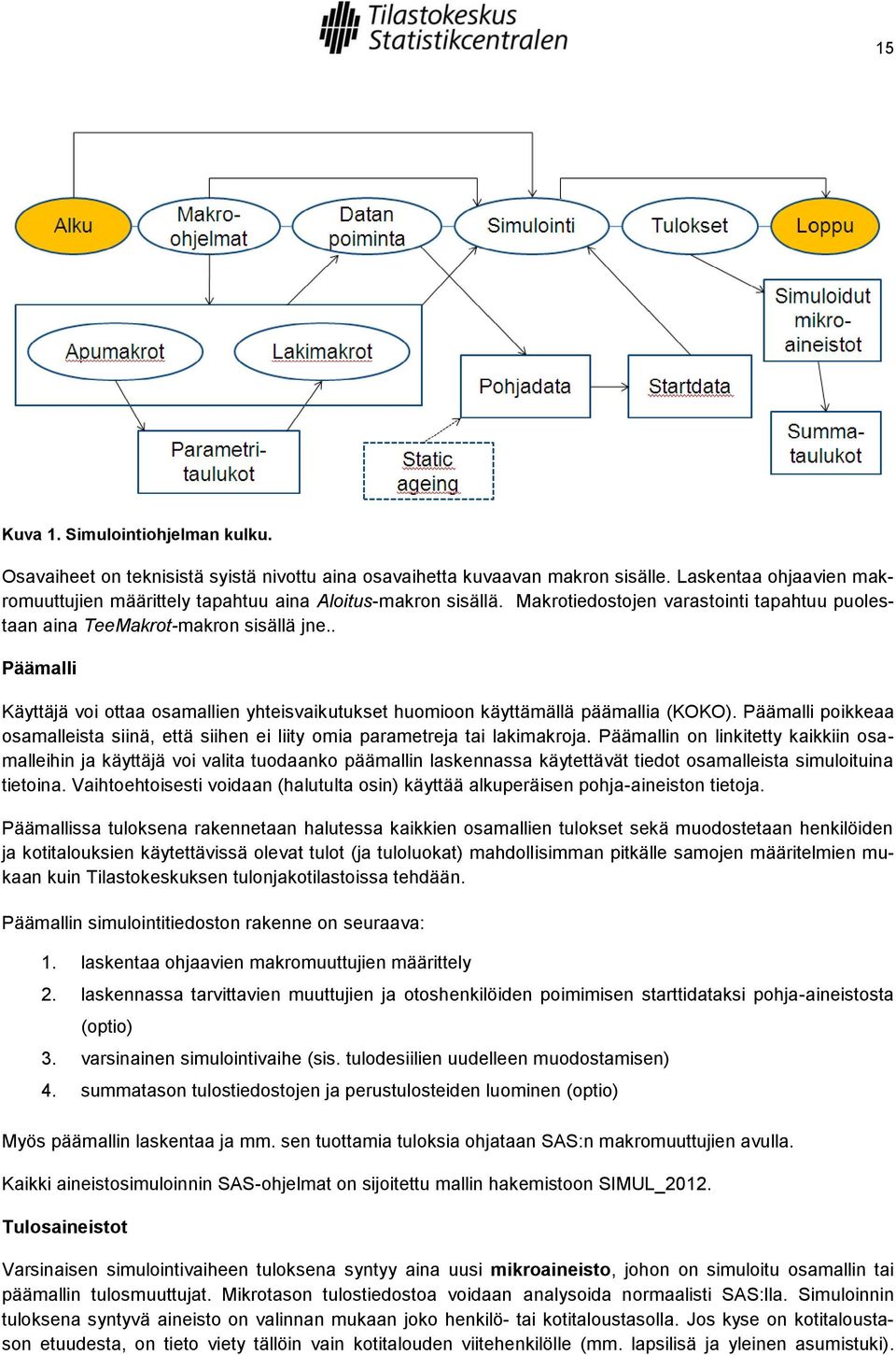 . Päämalli Käyttäjä voi ottaa osamallien yhteisvaikutukset huomioon käyttämällä päämallia (KOKO). Päämalli poikkeaa osamalleista siinä, että siihen ei liity omia parametreja tai lakimakroja.