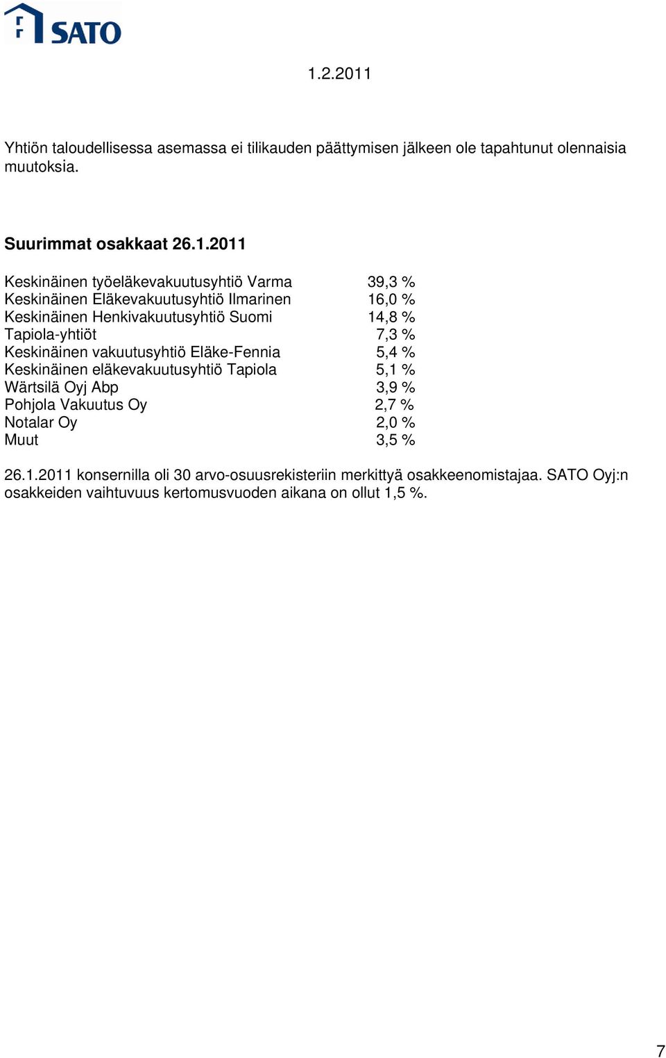 Tapiola-yhtiöt 7,3 % Keskinäinen vakuutusyhtiö Eläke-Fennia 5,4 % Keskinäinen eläkevakuutusyhtiö Tapiola 5,1 % Wärtsilä Oyj Abp 3,9 % Pohjola Vakuutus