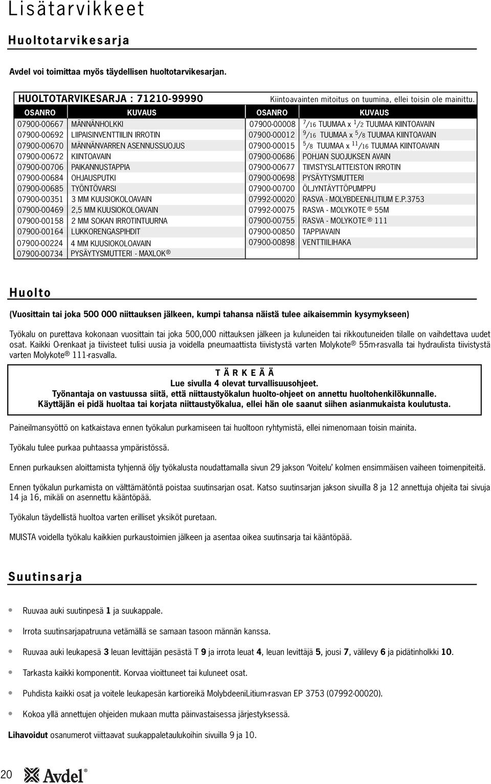 PAIKANNUSTAPPIA 07900-00684 OHJAUSPUTKI 07900-00685 TYÖNTÖVARSI 07900-0035 3 MM KUUSIOKOLOAVAIN 07900-00469 2,5 MM KUUSIOKOLOAVAIN 07900-0058 2 MM SOKAN IRROTINTUURNA 07900-0064 LUKKORENGASPIHDIT