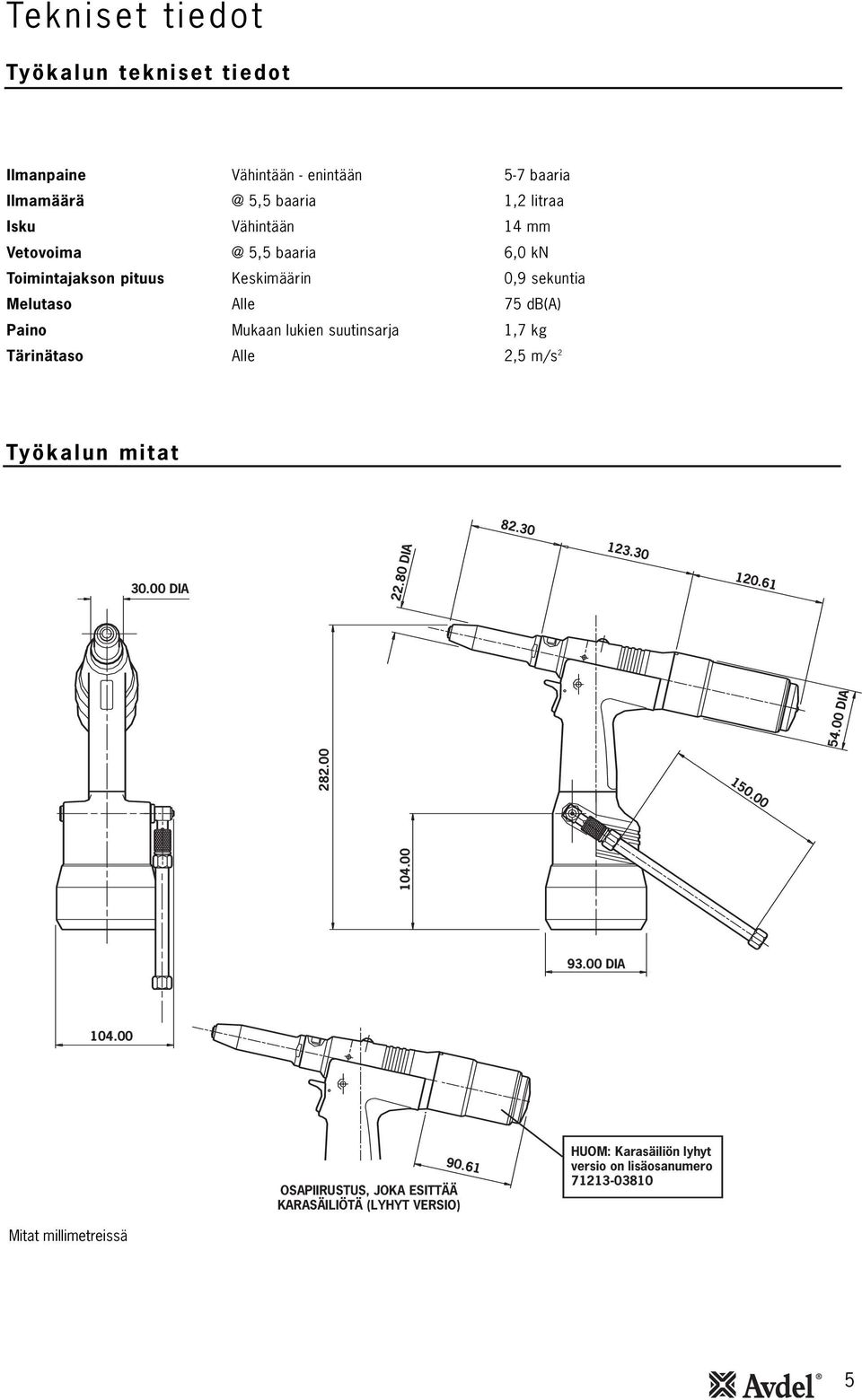 suutinsarja,7 kg Tärinätaso Alle 2,5 m/s 2 Työkalun mitat 82.30 30.00 DIA 22.80 DIA 23.30 20.6 54.00 DIA 04.00 282.00 50.00 93.