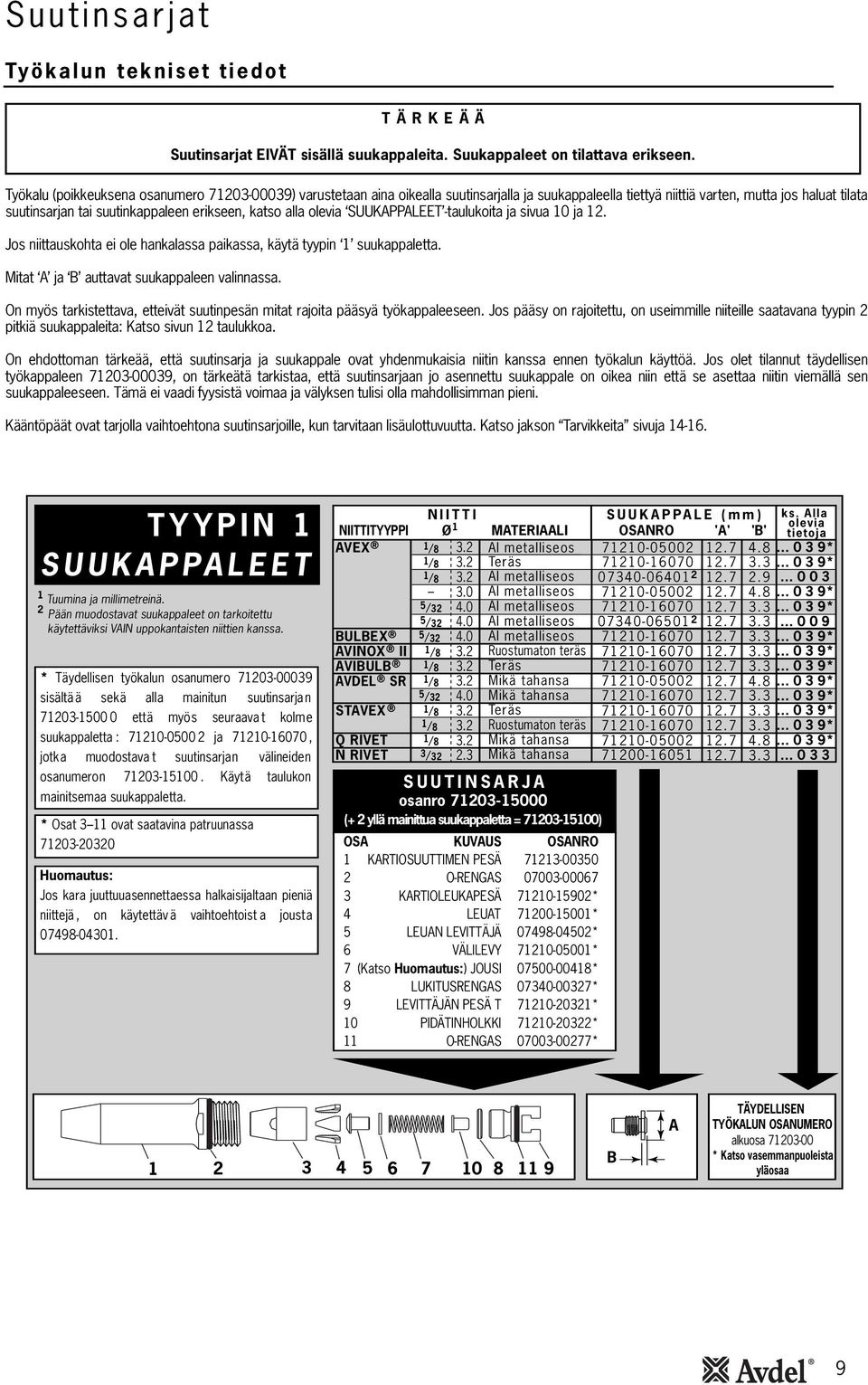 alla olevia SUUKAPPALEET -taulukoita ja sivua 0 ja 2. Jos niittauskohta ei ole hankalassa paikassa, käytä tyypin suukappaletta. Mitat A ja B auttavat suukappaleen valinnassa.