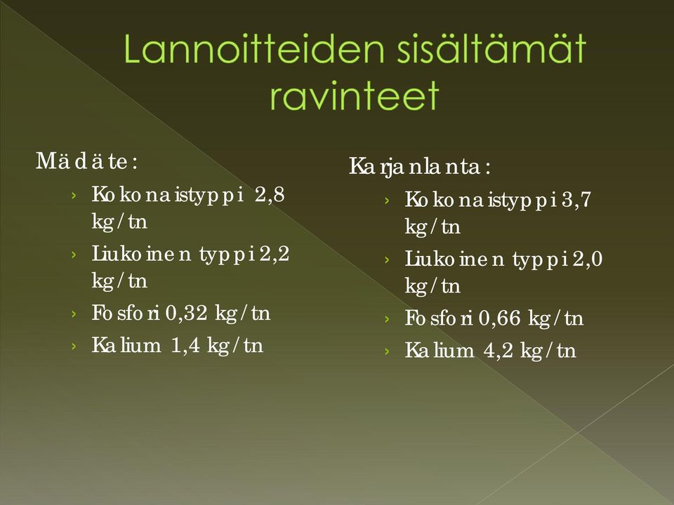 Karjanlanta: Kokonaistyppi 3,7 kg/tn Liukoinen