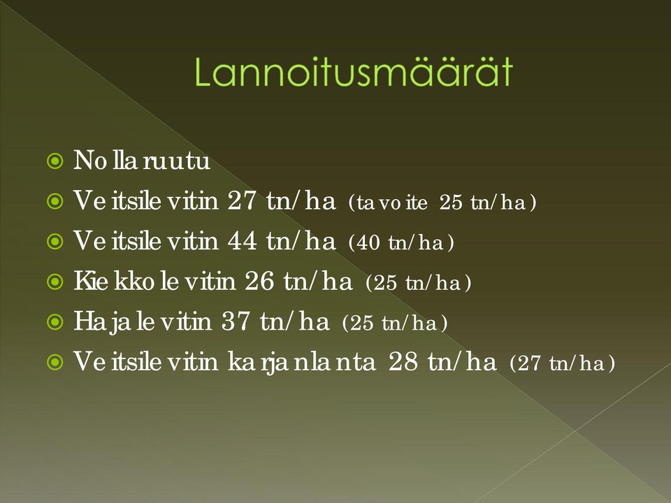 Kiekkolevitin 26 tn/ha (25 tn/ha) Hajalevitin 37