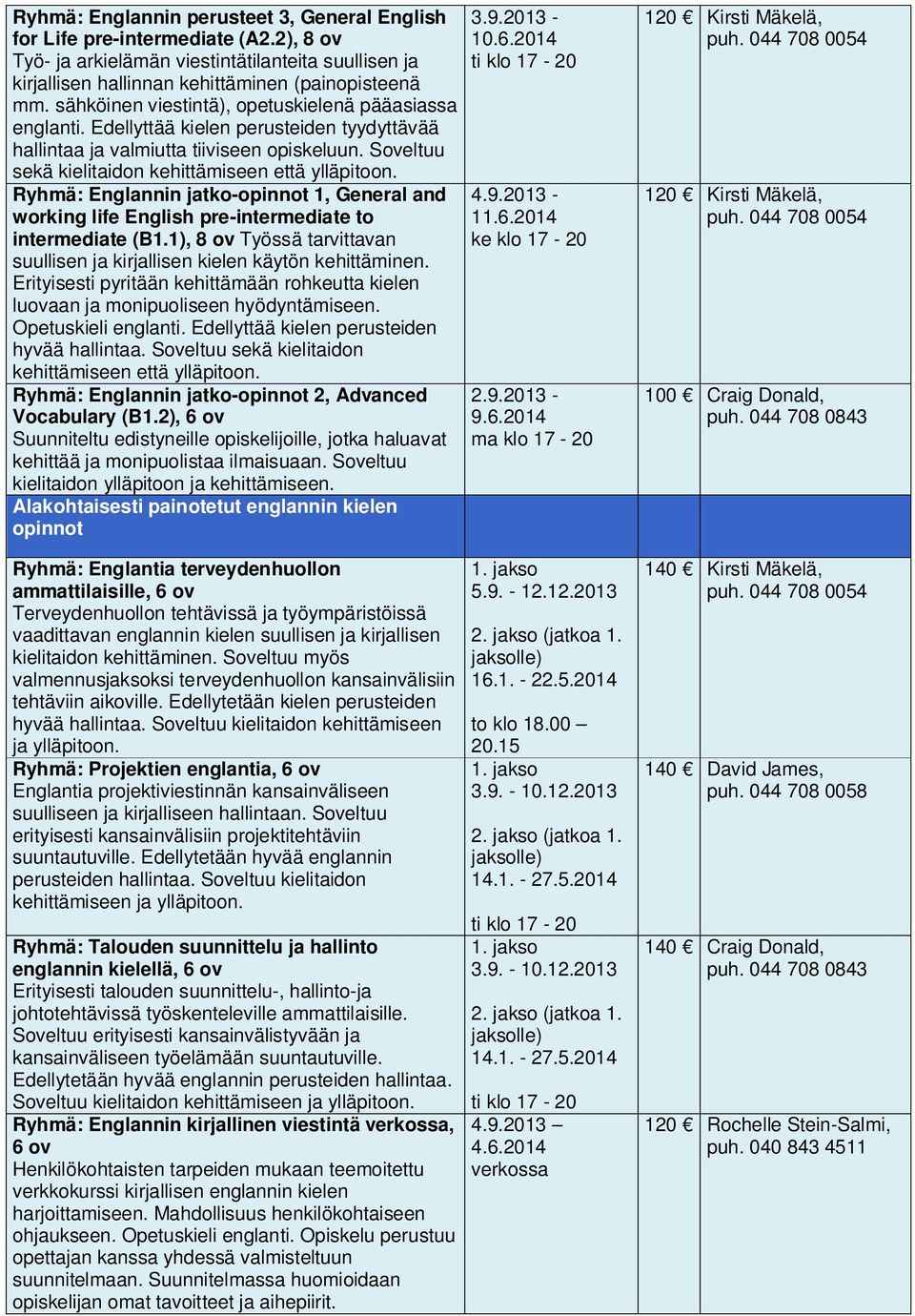 Soveltuu sekä kielitaidon kehittämiseen että Ryhmä: Englannin jatko-opinnot 1, General and working life English pre-intermediate to intermediate (B1.