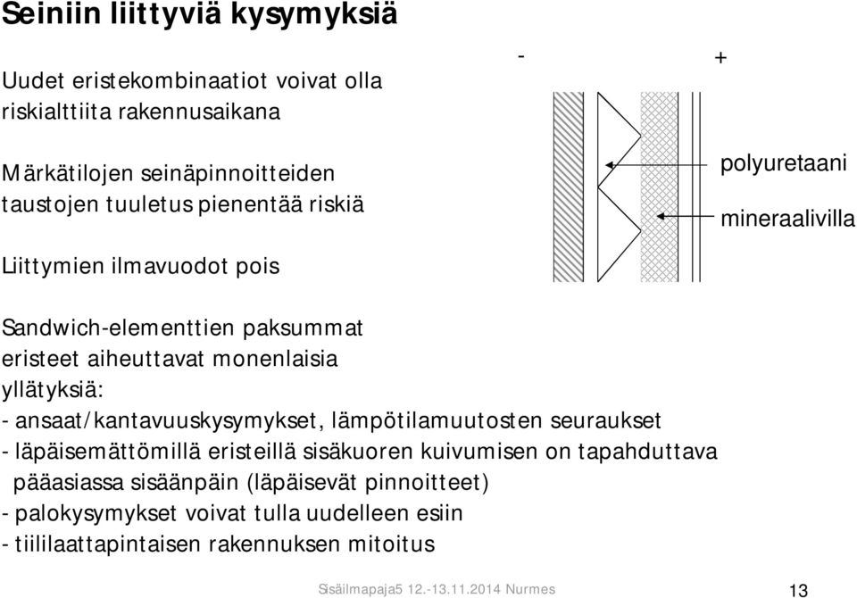 yllätyksiä: - ansaat/kantavuuskysymykset, lämpötilamuutosten seuraukset - läpäisemättömillä eristeillä sisäkuoren kuivumisen on tapahduttava