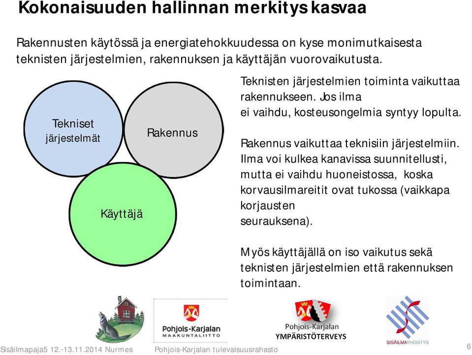 Rakennus vaikuttaa teknisiin järjestelmiin.