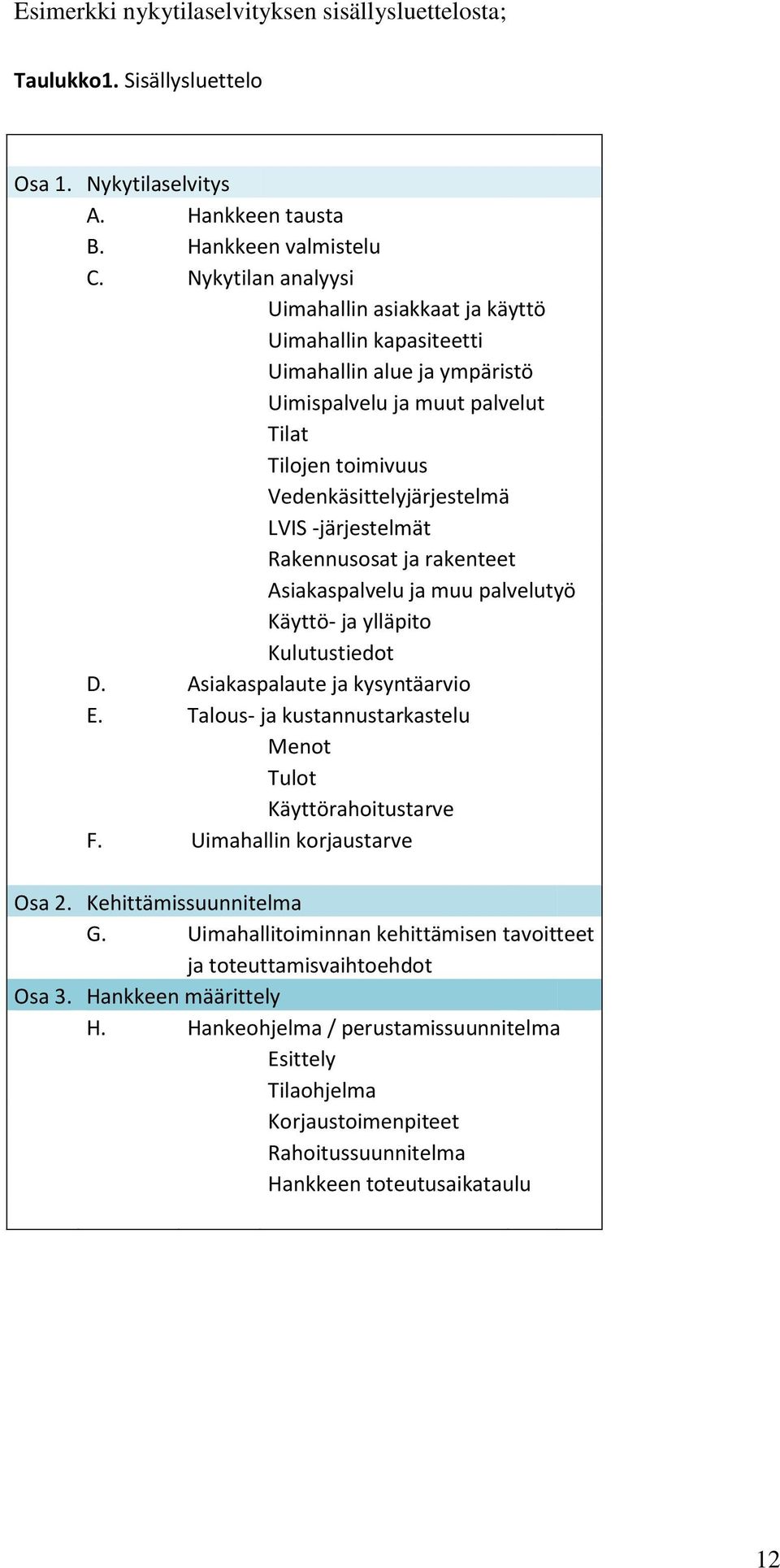 -järjestelmät Rakennusosat ja rakenteet Asiakaspalvelu ja muu palvelutyö Käyttö- ja ylläpito Kulutustiedot D. Asiakaspalaute ja kysyntäarvio E.