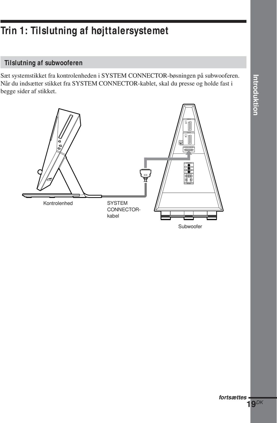 Tilslutning af subwooferen Sæt systemstikket fra kontrolenheden i SYSTEM CONNECTOR-bøsningen på subwooferen.