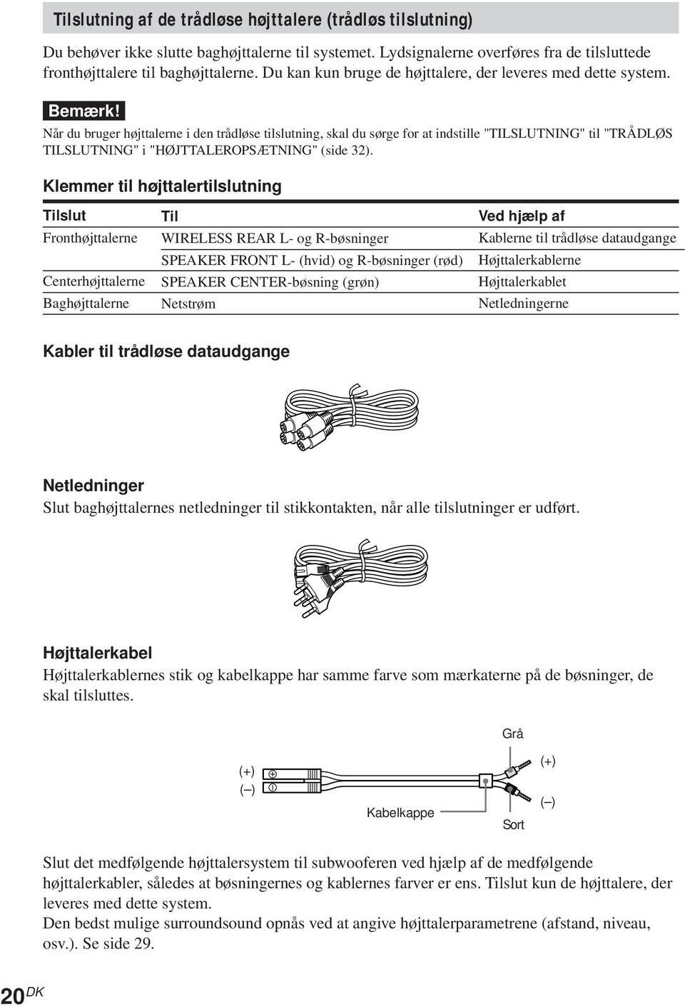 Når du bruger højttalerne i den trådløse tilslutning, skal du sørge for at indstille "TILSLUTNING" til "TRÅDLØS TILSLUTNING" i "HØJTTALEROPSÆTNING" (side 32).