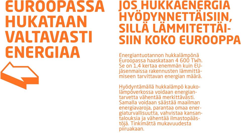 Se on 1,4 kertaa enemmän kuin EUjäsenmaissa rakennusten lämmittämiseen tarvittavan energian määrä.