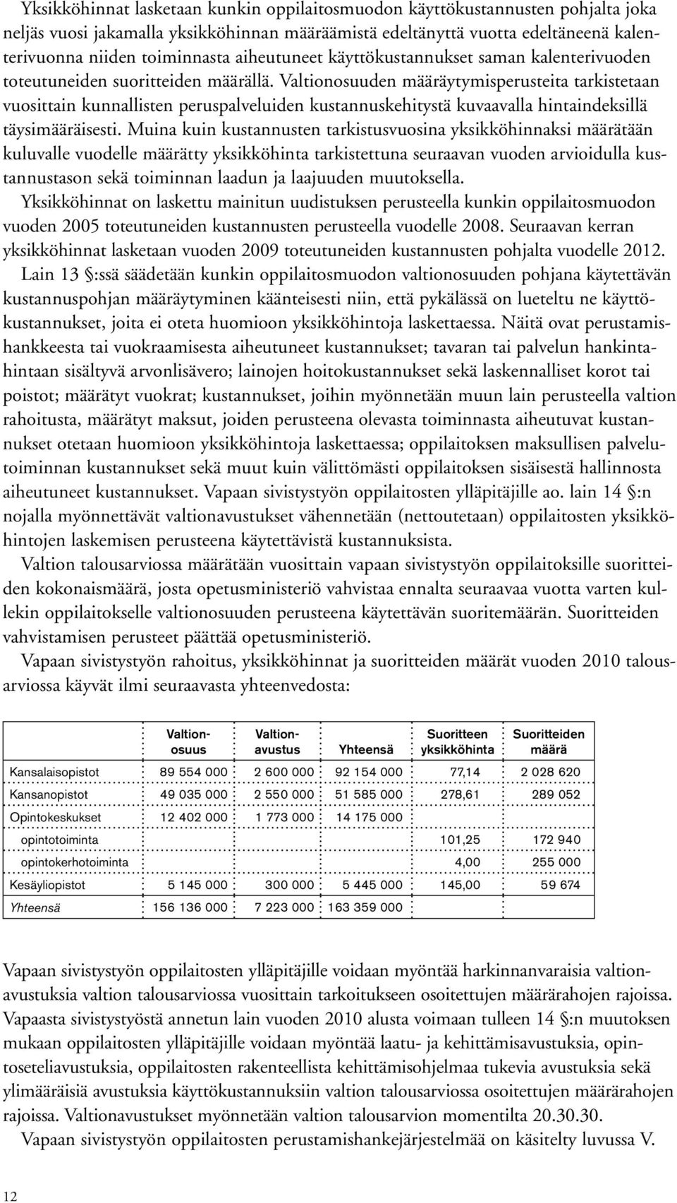 Valtionosuuden määräytymisperusteita tarkistetaan vuosittain kunnallisten peruspalveluiden kustannuskehitystä kuvaavalla hintaindeksillä täysimääräisesti.