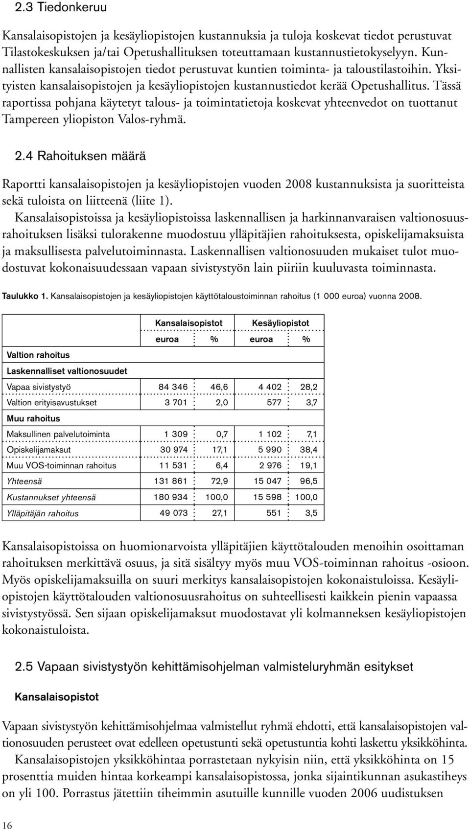 Tässä raportissa pohjana käytetyt talous- ja toimintatietoja koskevat yhteenvedot on tuottanut Tampereen yliopiston Valos-ryhmä. 2.