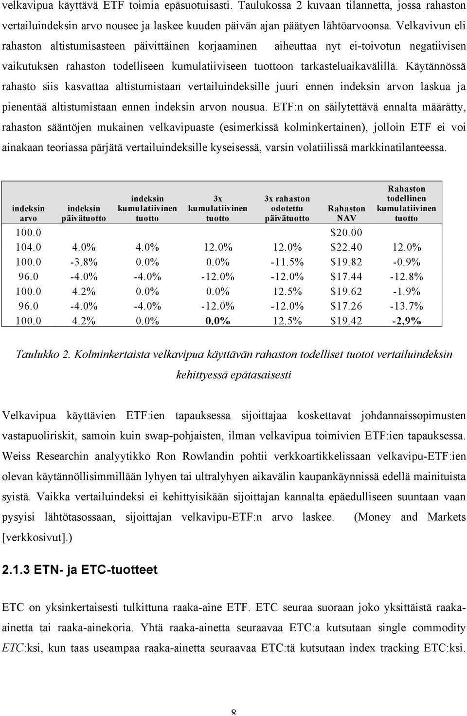 Käytännössä rahasto siis kasvattaa altistumistaan vertailuindeksille juuri ennen indeksin arvon laskua ja pienentää altistumistaan ennen indeksin arvon nousua.