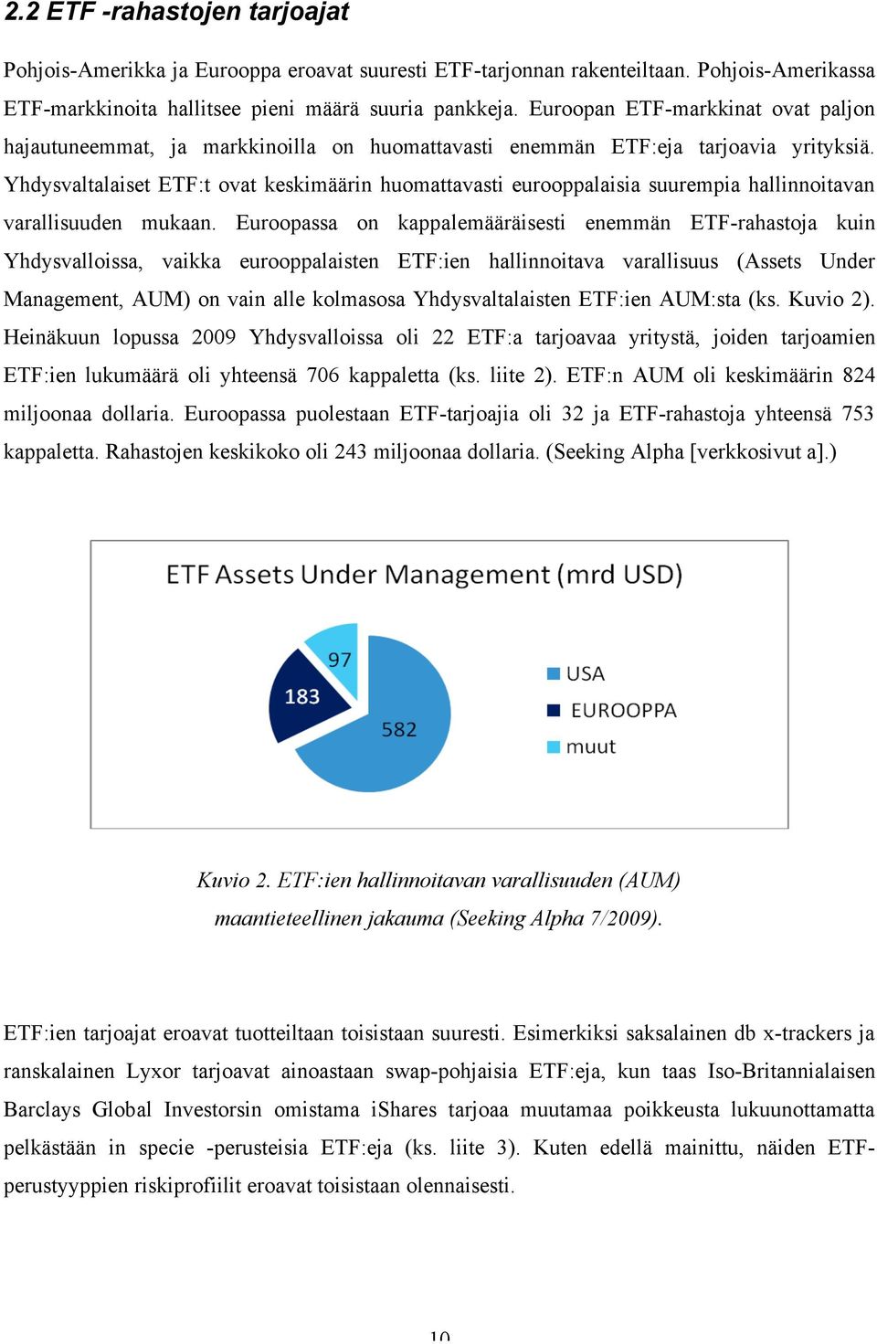 Yhdysvaltalaiset ETF:t ovat keskimäärin huomattavasti eurooppalaisia suurempia hallinnoitavan varallisuuden mukaan.