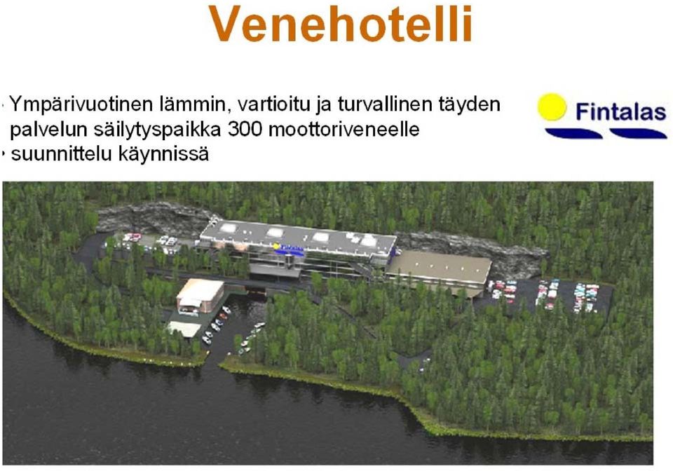 täyden palvelun säilytyspaikka