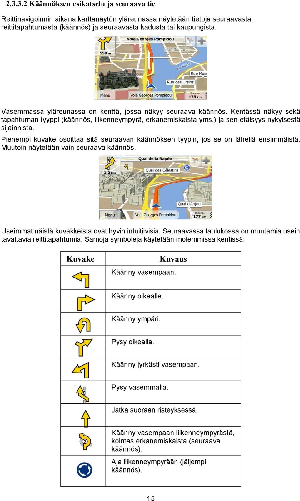 Pienempi kuvake osoittaa sitä seuraavan käännöksen tyypin, jos se on lähellä ensimmäistä. Muutoin näytetään vain seuraava käännös. Useimmat näistä kuvakkeista ovat hyvin intuitiivisia.