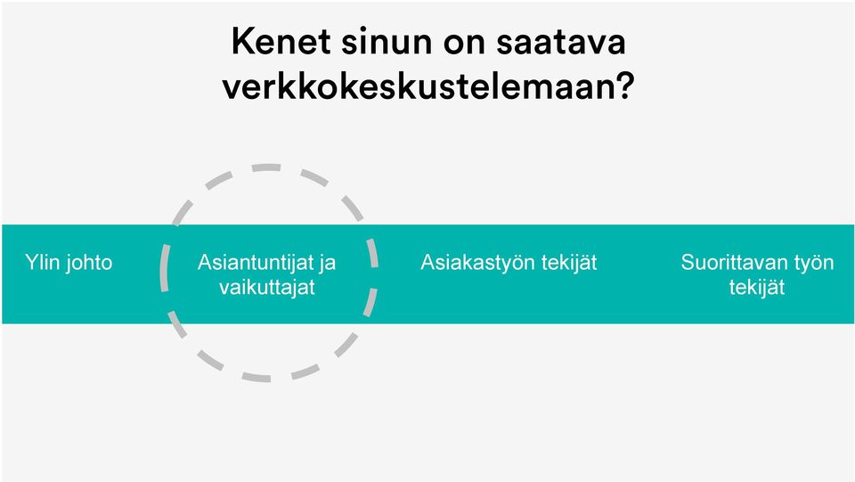 Ylin johto Asiantuntijat ja