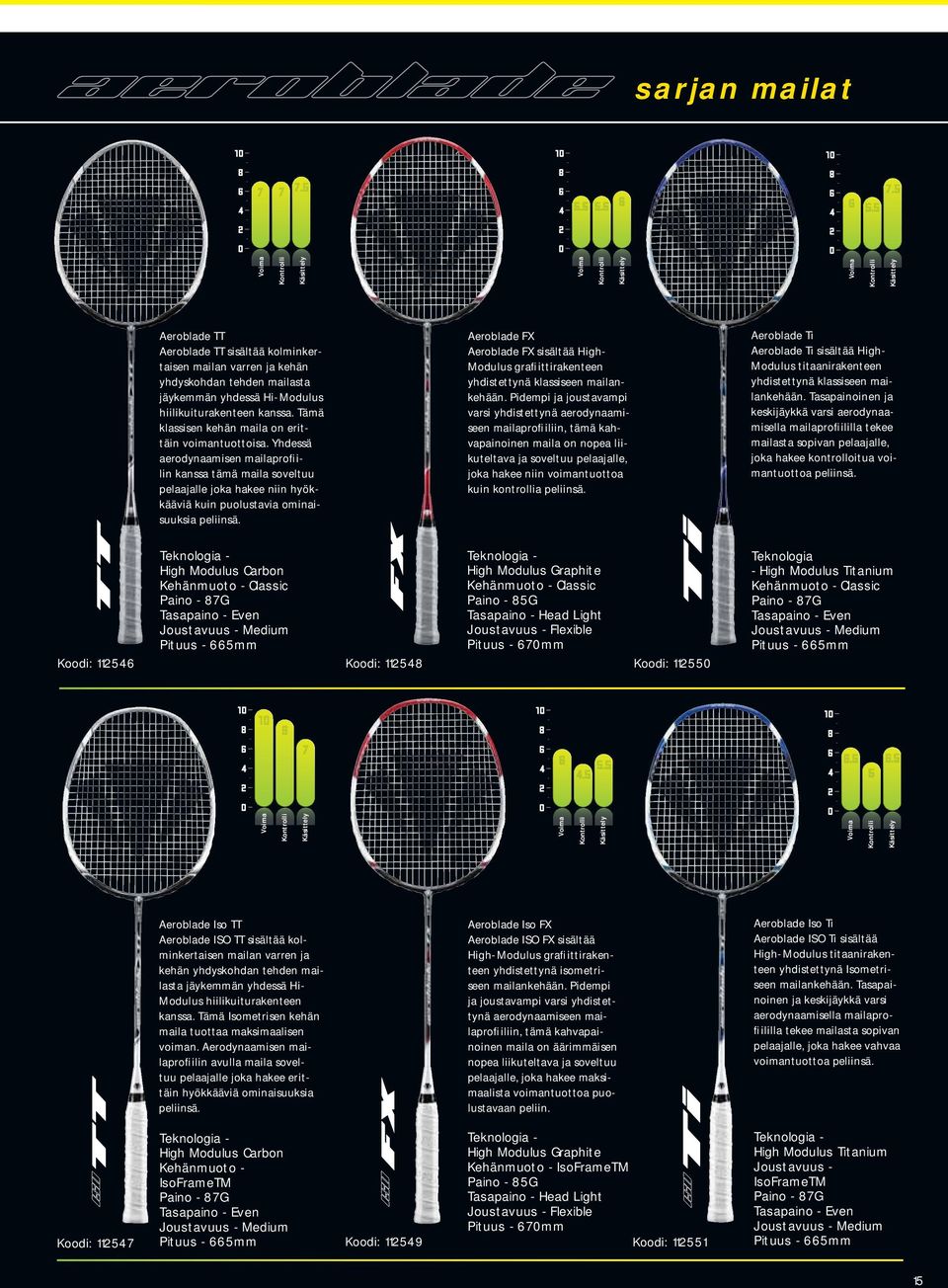 Aeroblade FX Aeroblade FX sisältää High- Modulus grafiittirakenteen yhdistettynä klassiseen mailankehään.