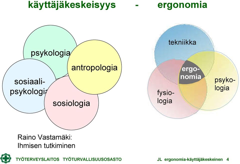 tekniikka psykologia fysiologia Raino Vastamäki: Ihmisen